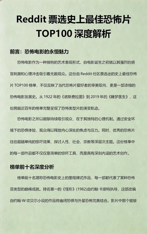 🎬【Reddit票选出史上最佳恐怖片Top100部】483GB
