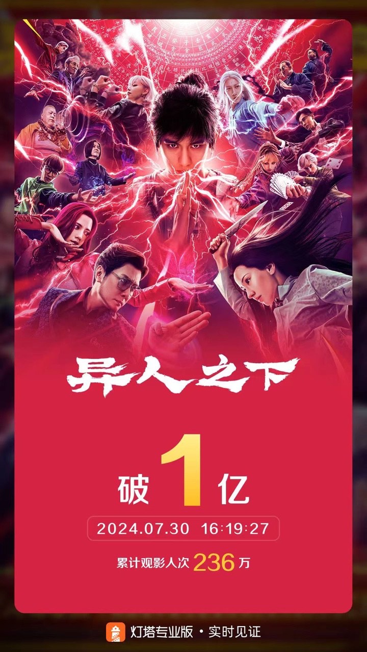 异@人丨之丨下（影版）2024（4K+1080P）