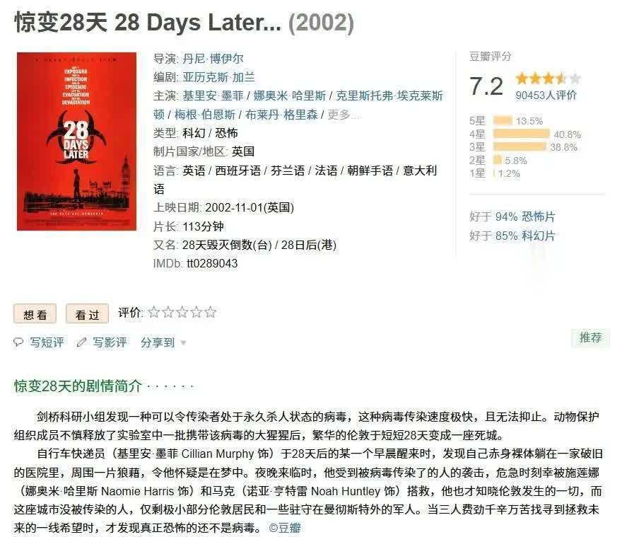 惊变28周
