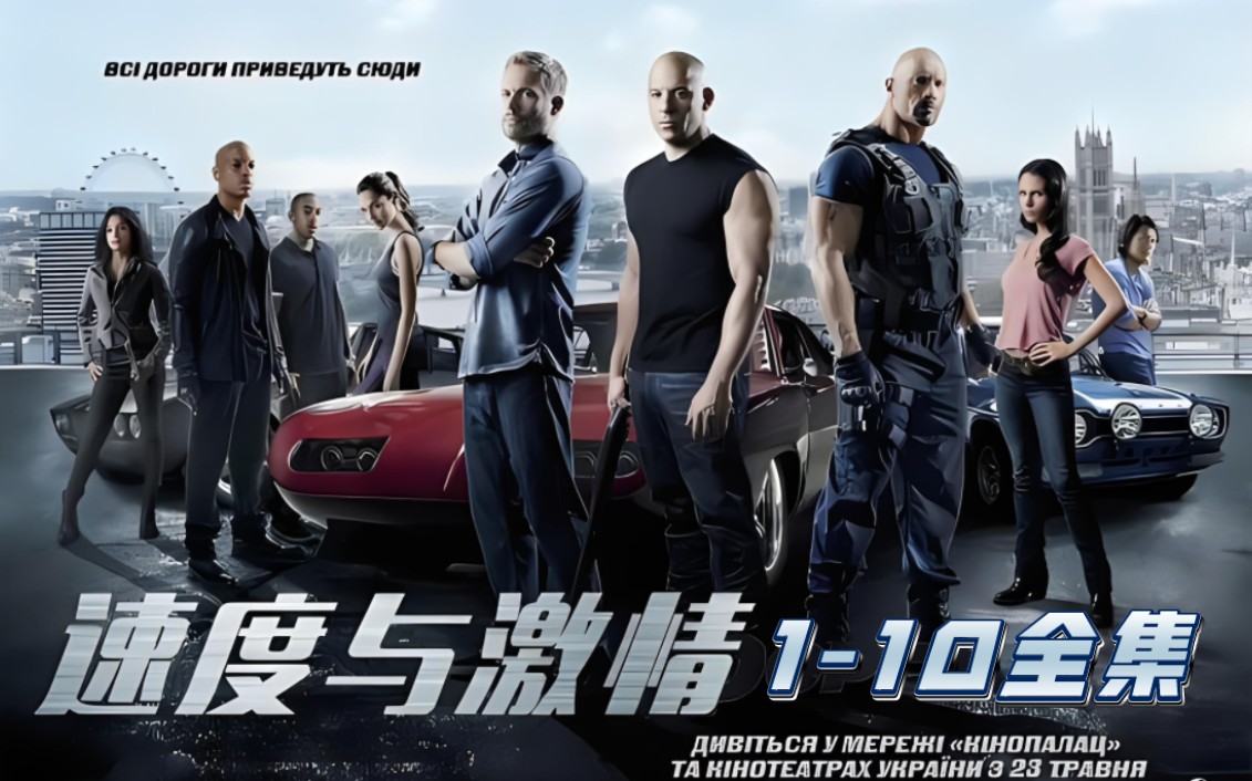 速度与激情1-10&特别(1)